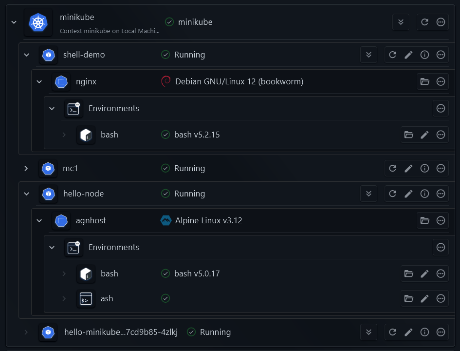 K8s Clusters